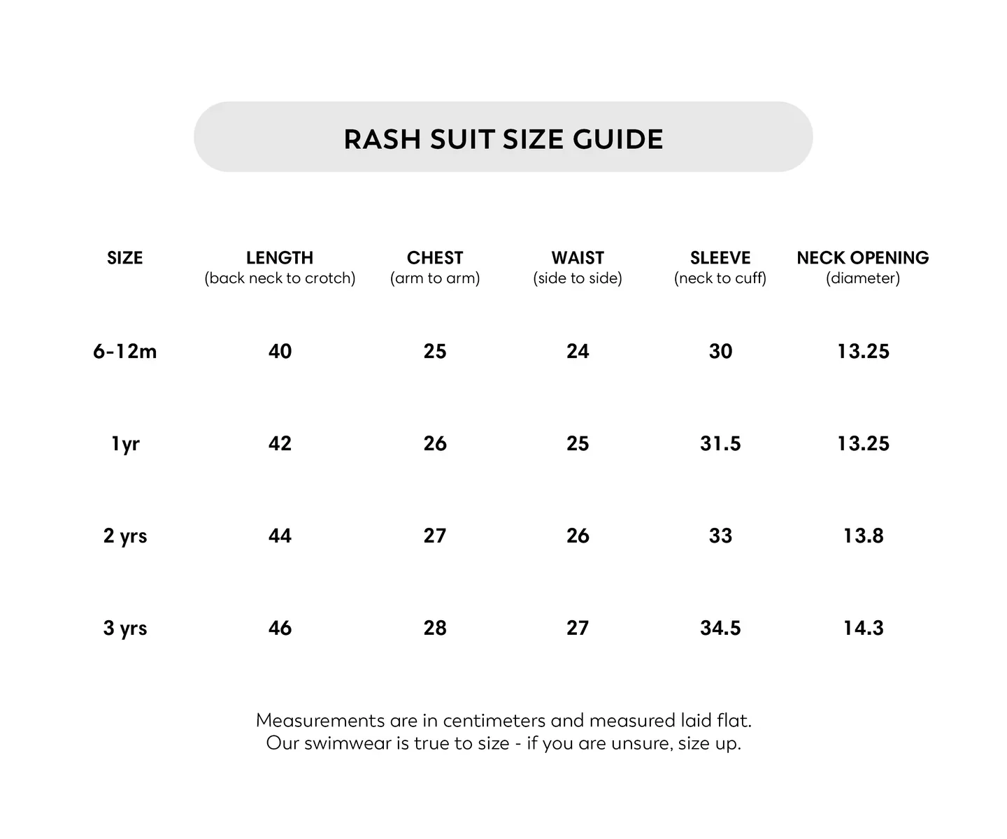 Rash Suit - Lucky Picnic - Image 3