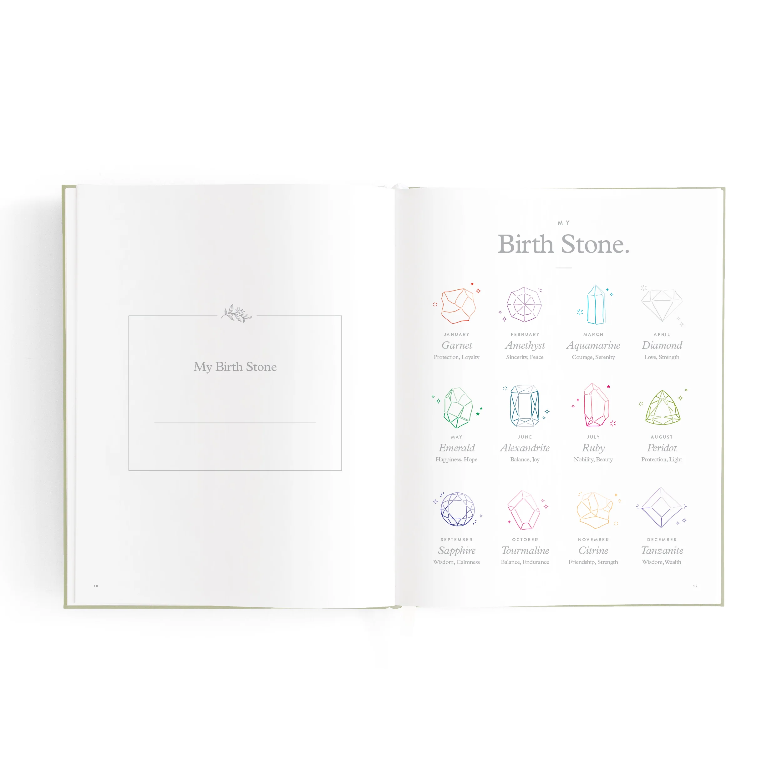 Mini Baby Book - Sage - Image 12