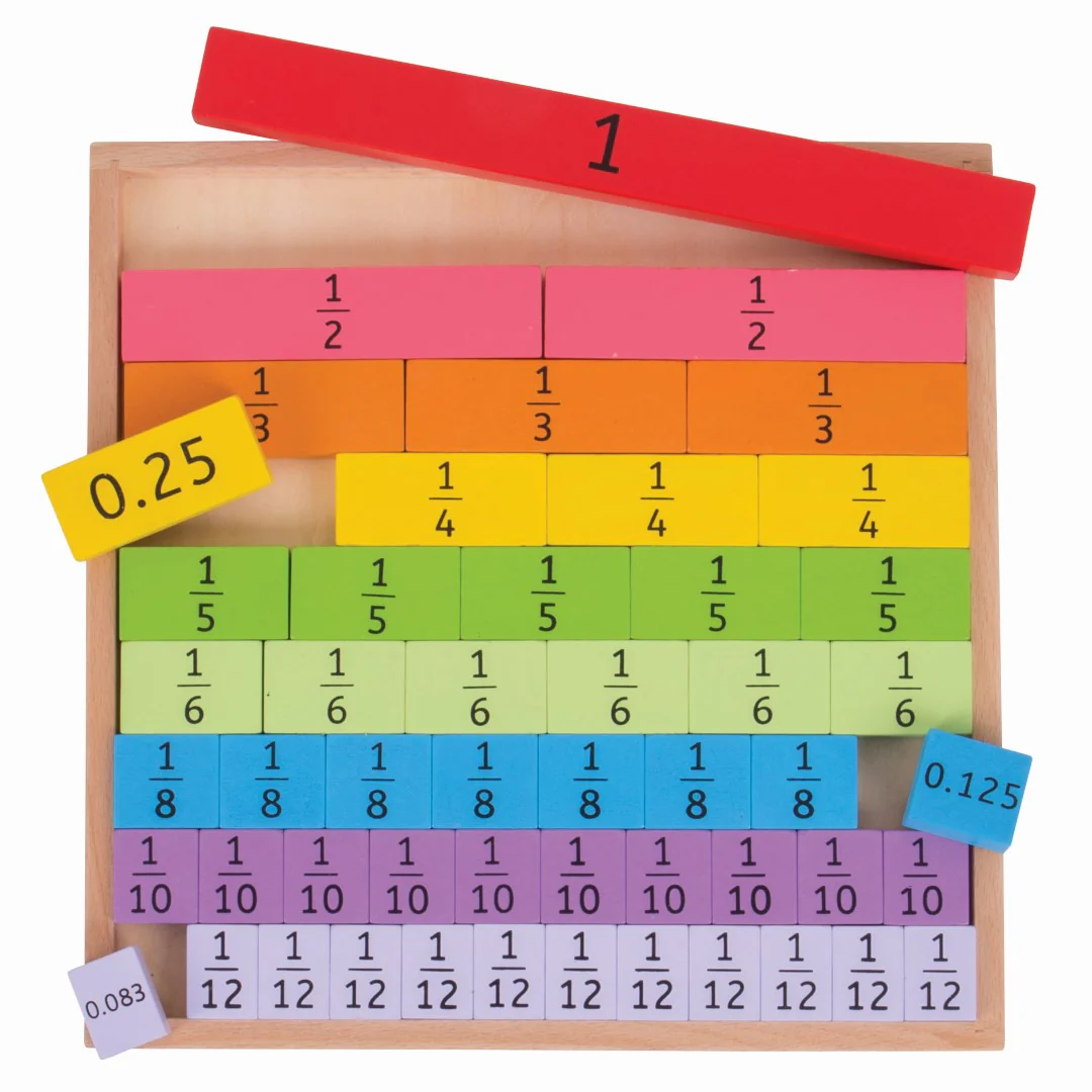Fractions Tray - Image 3