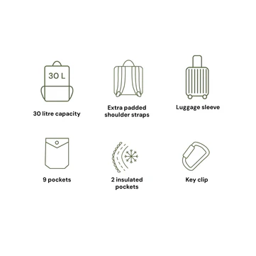 Multitasker - Sage Neoprene - Image 7