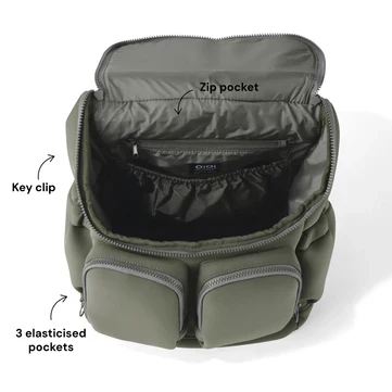 Signature Backpack - Sage Neoprene - Image 4