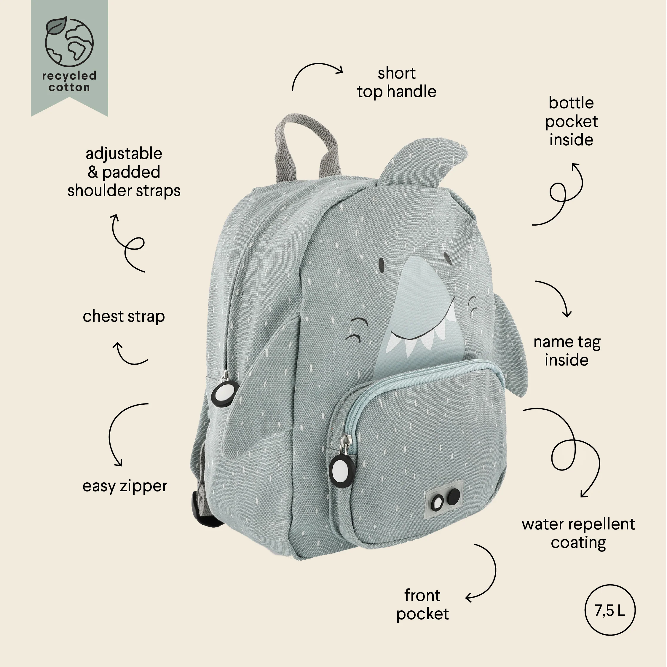 Backpack - Mr. Shark - Image 4