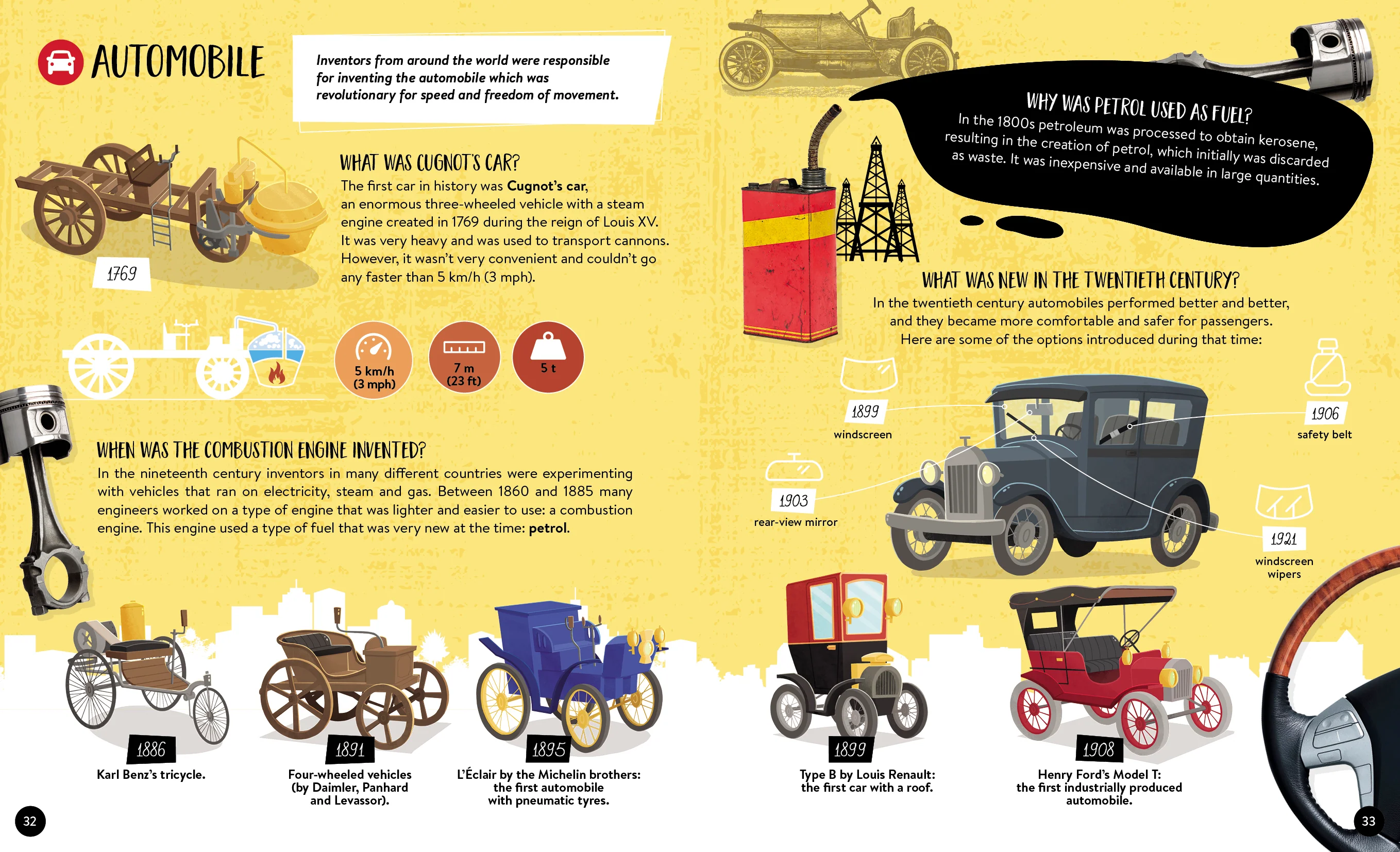 What How Why Inventions Book and Poster - Image 3