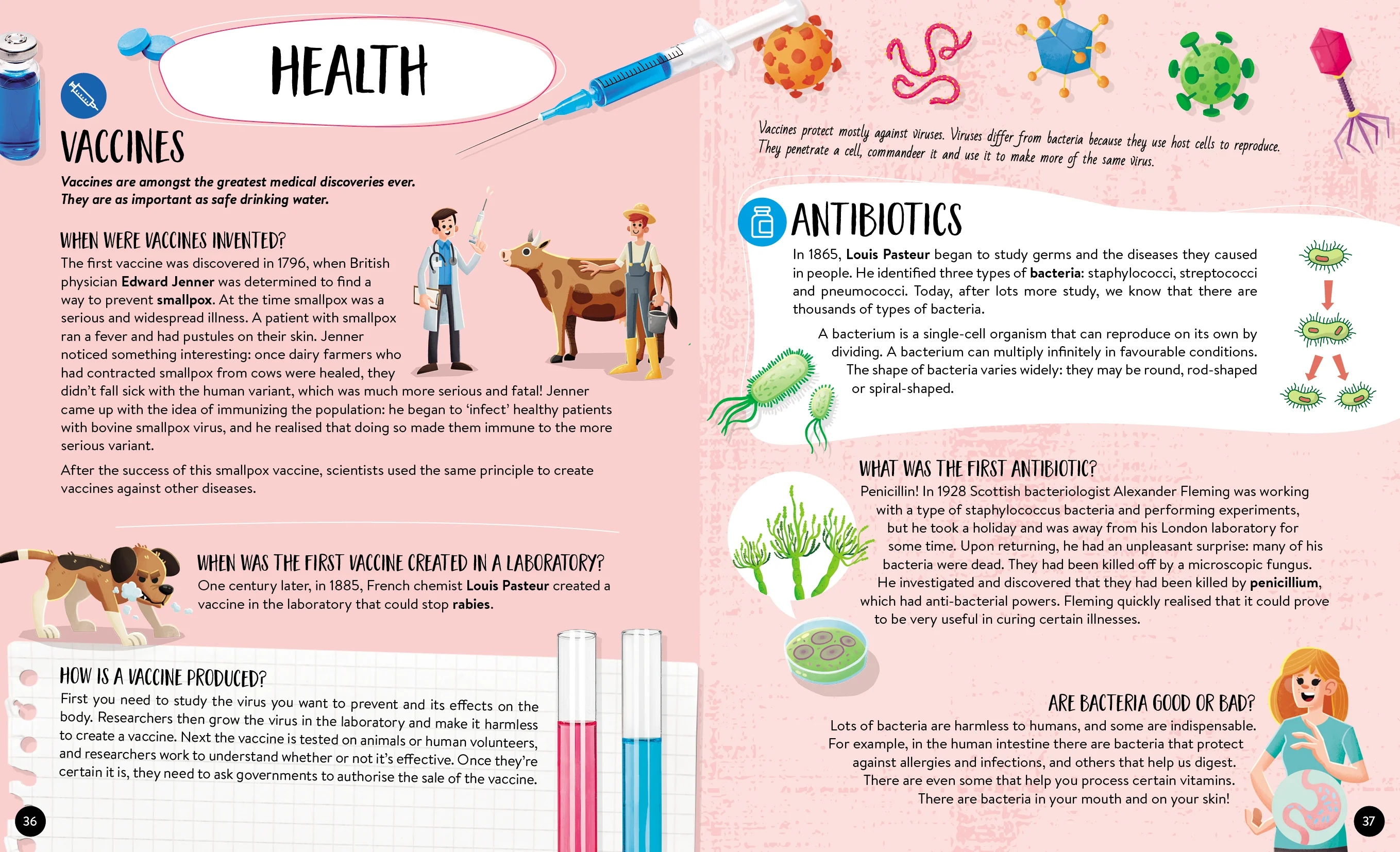 What How Why Inventions Book and Poster - Image 4