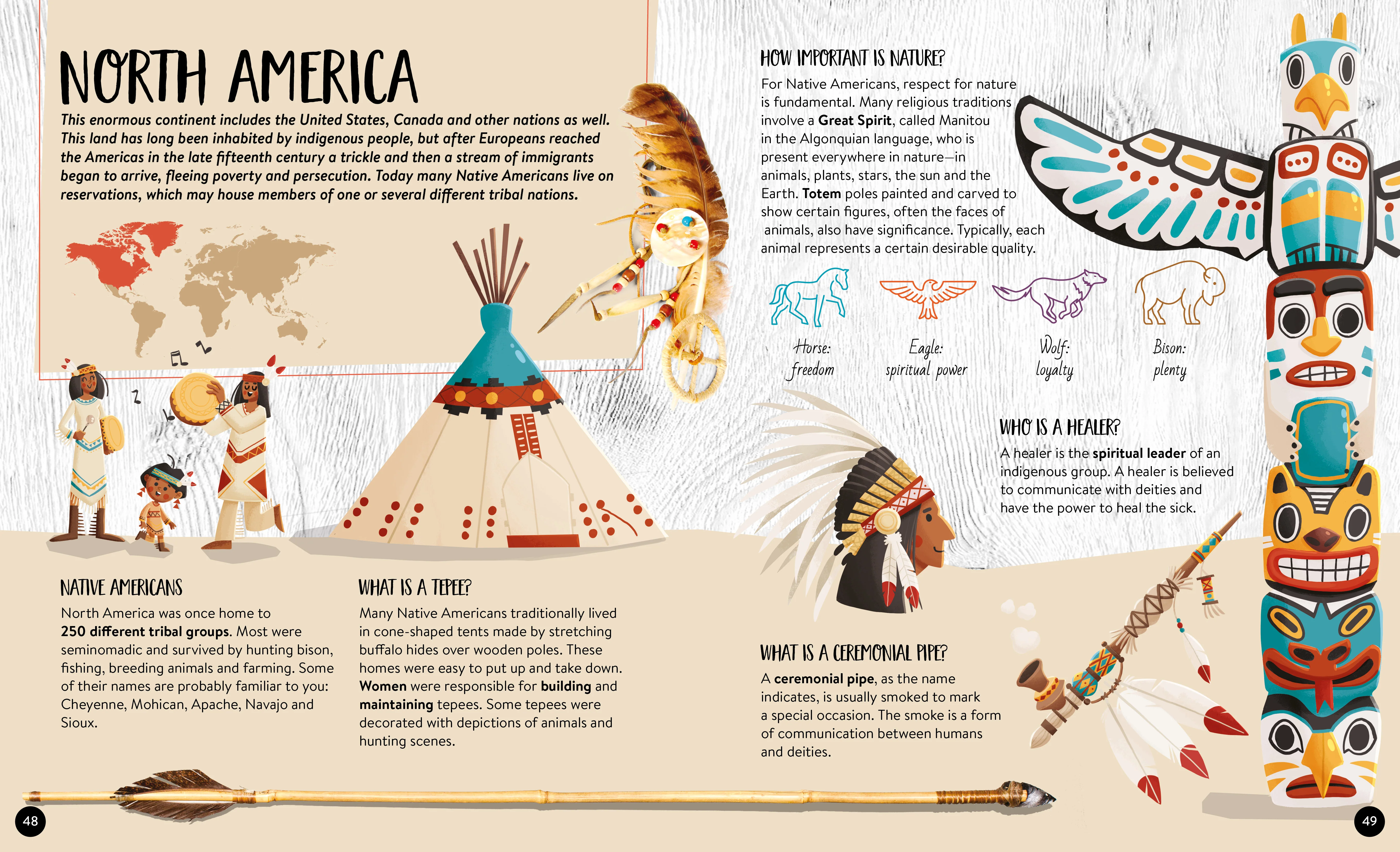 What How Why Peoples of the World Book and Poster - Image 5